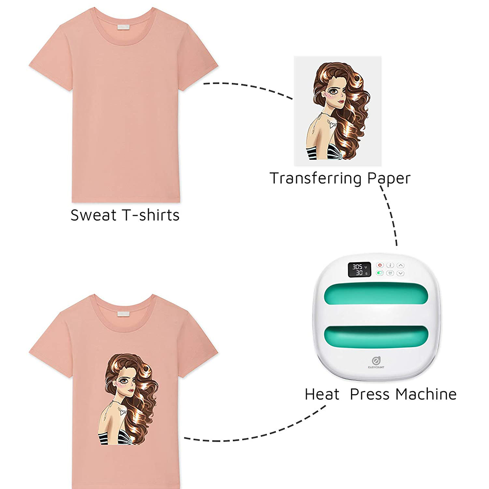HP2 Heat Press Machine for T-S - Commercial Printing Press ulasan dan harga