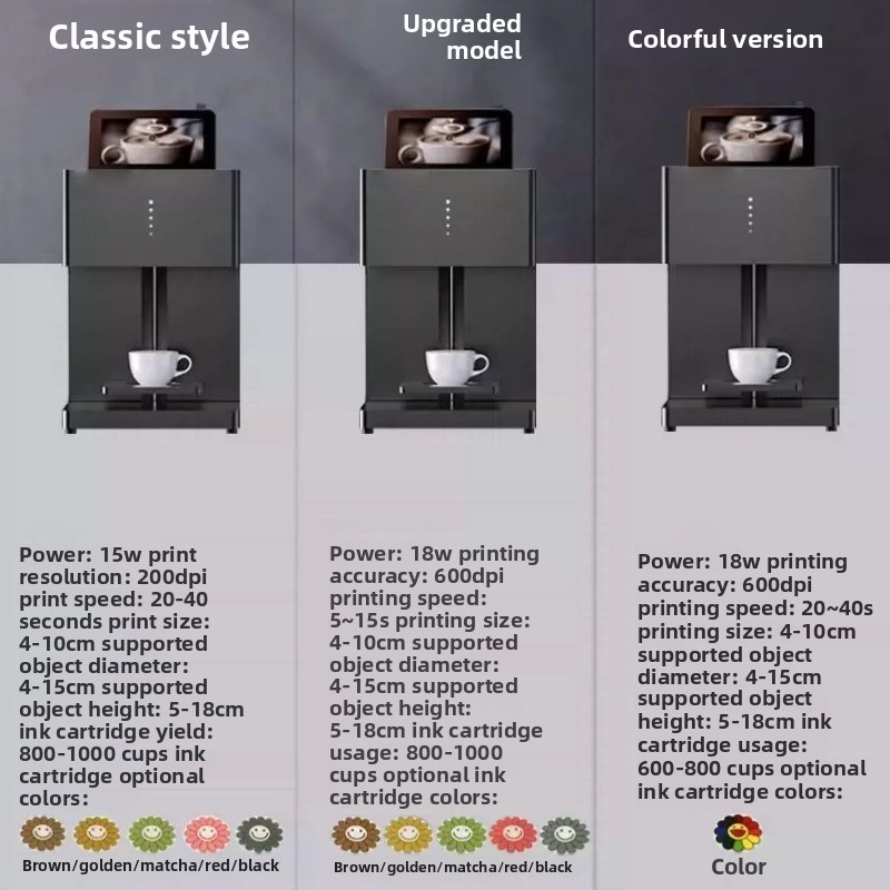 Commercial coffee automatic la - Commercial Printing Definition ulasan dan harga